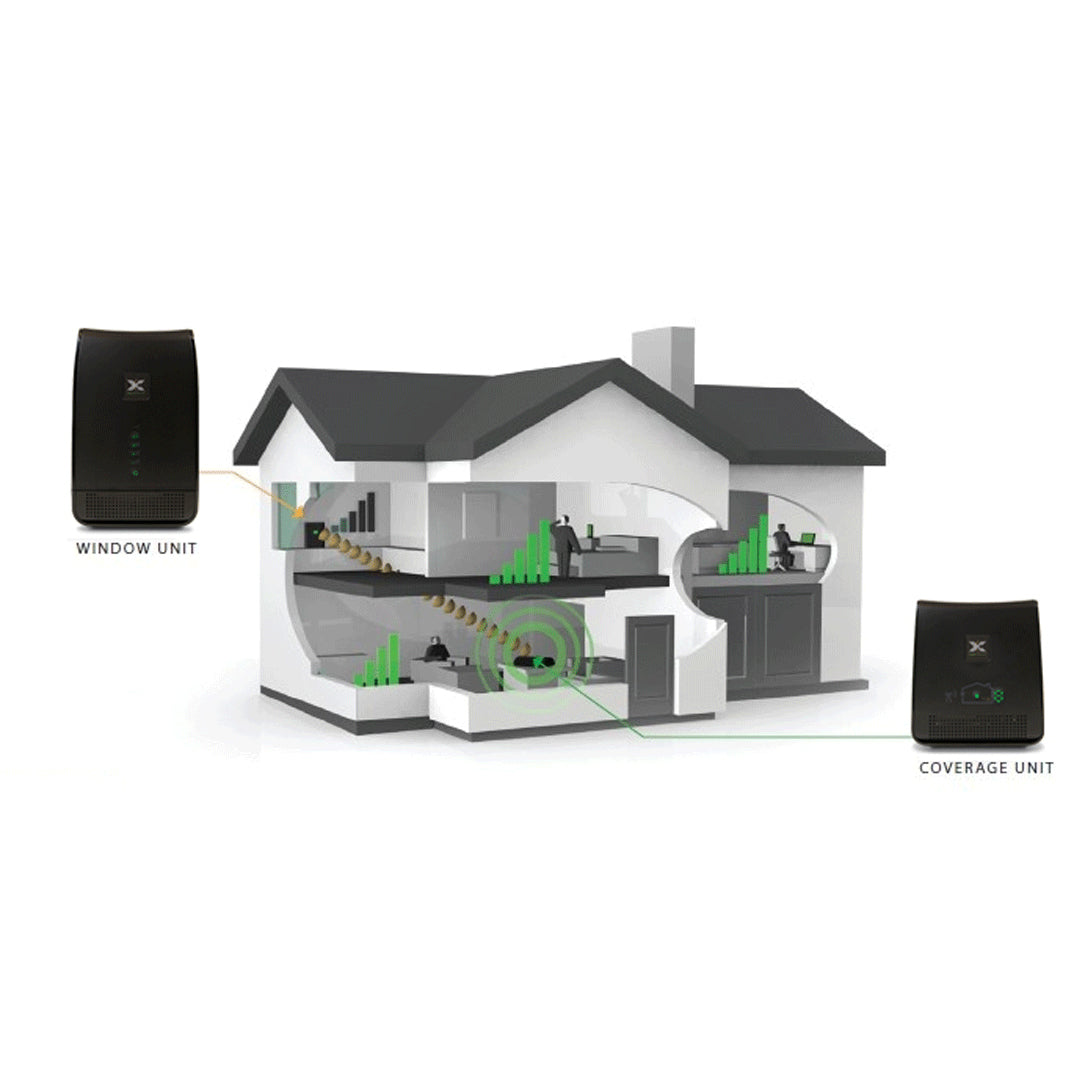 Cel-fi Pro Smart LTE Signal Booster